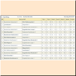 2.Ligaspieltag Ergebnisse.PNG